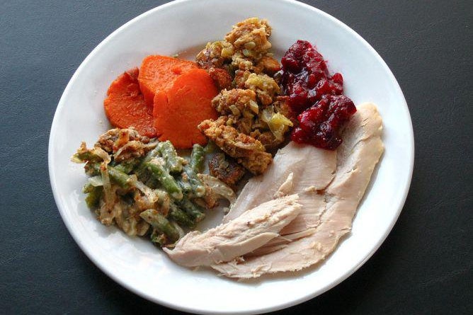 plate of Thanksgiving dinner